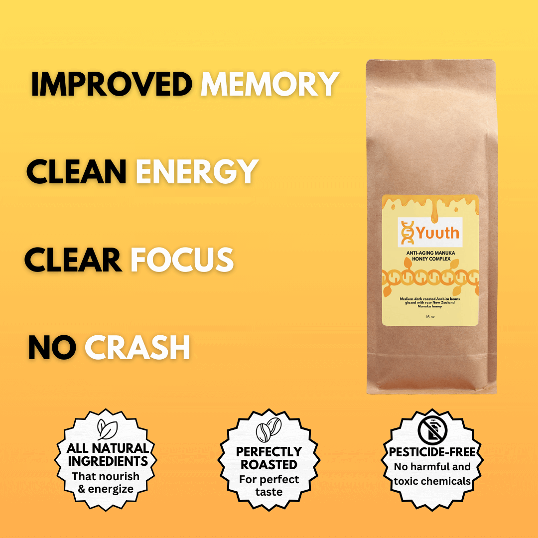 Anti-Aging Coffee